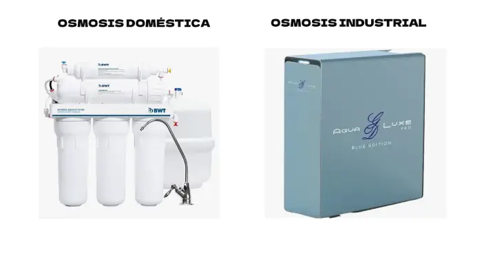 Precios de sistemas de osmosis inversa en España